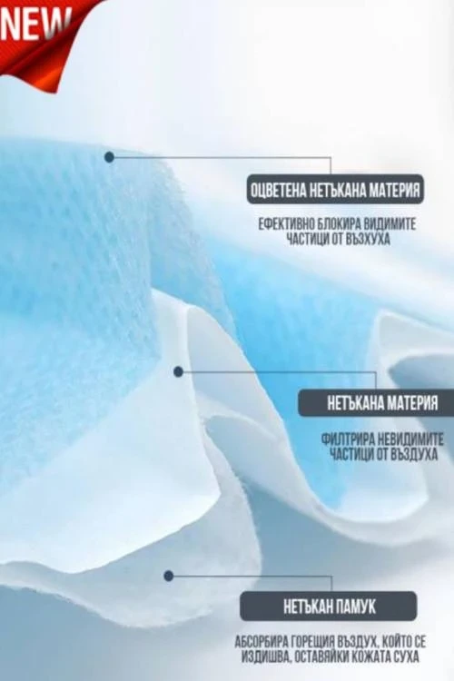 Предпазна маска за лице 50 броя в кутия