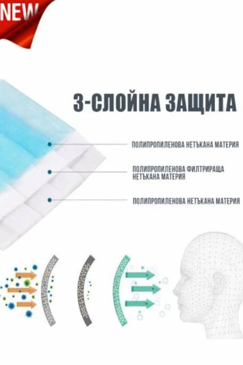 Предпазна маска за лице 50 броя в кутия